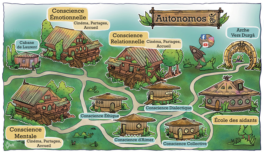 Autonomos